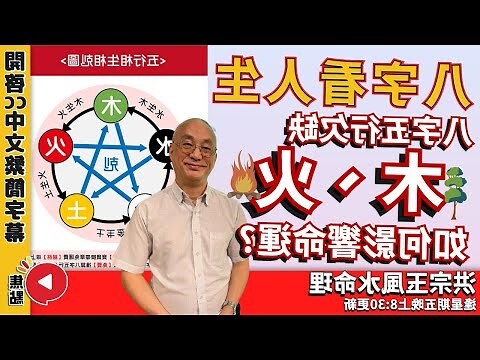 五行 屬火的字